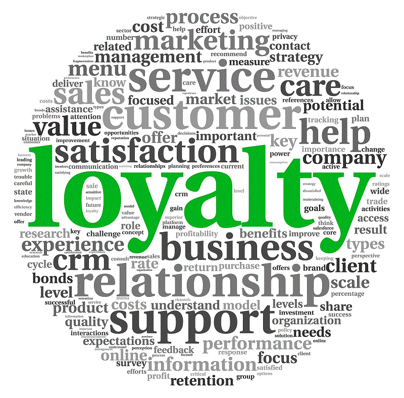 Rental Discount and Loyalty Programs